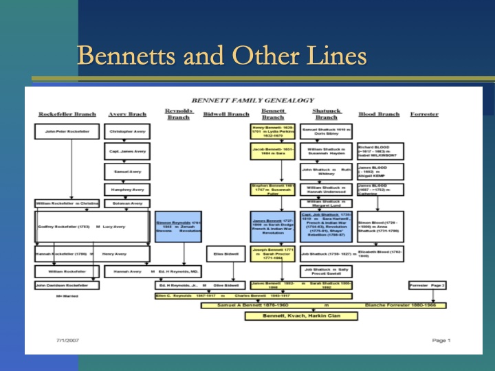 Image of slide number 4